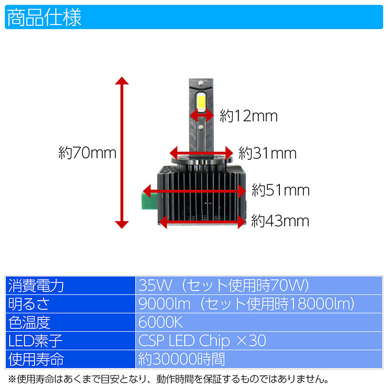 LEDヘッドライトD3【18000lm6000Kホワイト】CSPチップ×30ファン内蔵HIDバルブ交換タイプ