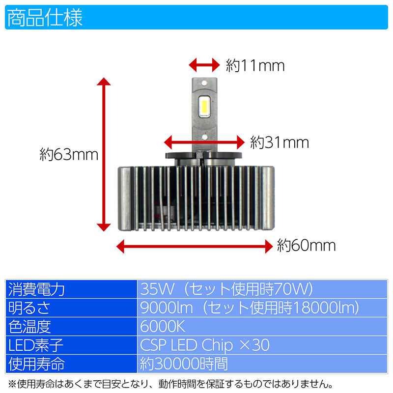 LEDヘッドライトD5【18000lm6000Kホワイト】CSPチップ×30ファン内蔵HIDバルブ交換タイプ