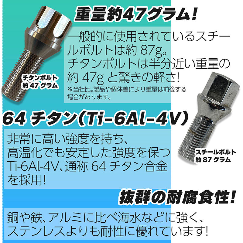 ホイールボルトチタン製輸入車用20本セットM14×P1.5×首下28mmテーパー60°ソケットホイールガイドボルトラグボルトワイトレスペーサーツライチオバフェンカスタムカーベンツBMWアウディレクサスポルシェ