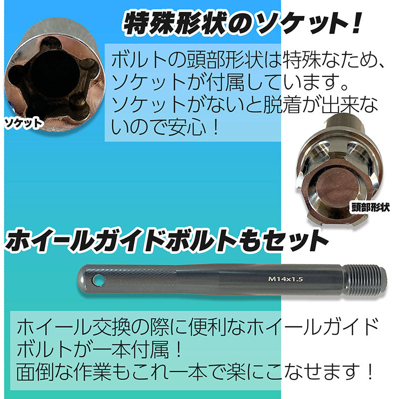ホイールボルトチタン製輸入車用20本セットM14×P1.5×首下28mmテーパー60°ソケットホイールガイドボルトラグボルトワイトレスペーサーツライチオバフェンカスタムカーベンツBMWアウディレクサスポルシェ