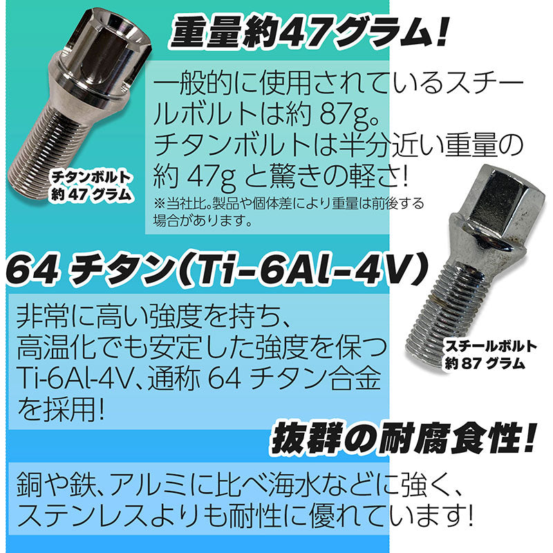 ホイールボルトチタン製輸入車用20本セットM14×P1.25×首下28mmテーパー60°ラグボルトスチールワイトレスペーサーツライチオバフェンカスタムカーベンツBMWアウディレクサスポルシェ