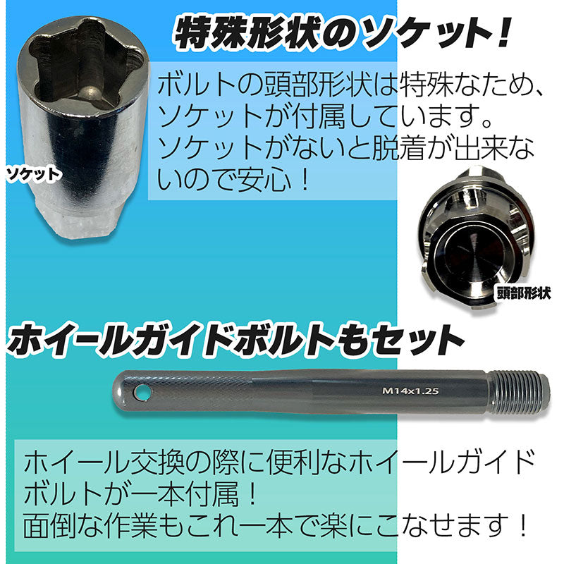 ホイールボルトチタン製輸入車用20本セットM14×P1.25×首下28mmテーパー60°ラグボルトスチールワイトレスペーサーツライチオバフェンカスタムカーベンツBMWアウディレクサスポルシェ
