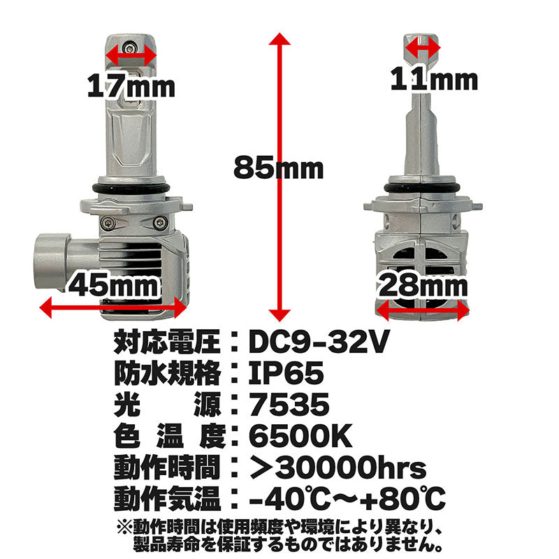 HB3HB4LEDヘッドライトM5S6500Kファン内蔵