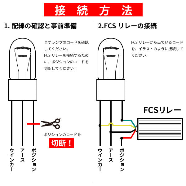 FCSリレー2個セットアメリカ仕様車の車検対応に！アルミボディで耐久性・放熱性アップ！うれしいえレクトロタップ付！