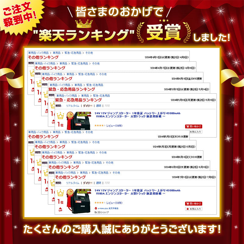 【楽天ランキング1位】1年保証ジャンプスターター24V12Vバッテリー上がり42000mAh1500Aエンジンスターター大型トラック建設用重機非常用ポータブル電源ガソリンディーゼルバイク軽自動車普通車船舶農機具E-Power24Vジャンプスターター