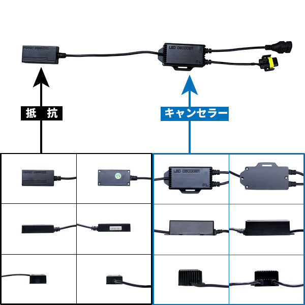 LEDヘッドライト用スーパーキャンセラー【H8】輸入車などの警告灯に！コンピューター+抵抗で高性能！多くの車に対応する“スーパー”タイプキャンセラー！