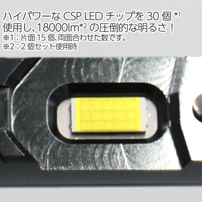LEDヘッドライトD2【18000lm6000Kホワイト】CSPチップ×30ファン内蔵HIDバルブ交換タイプ