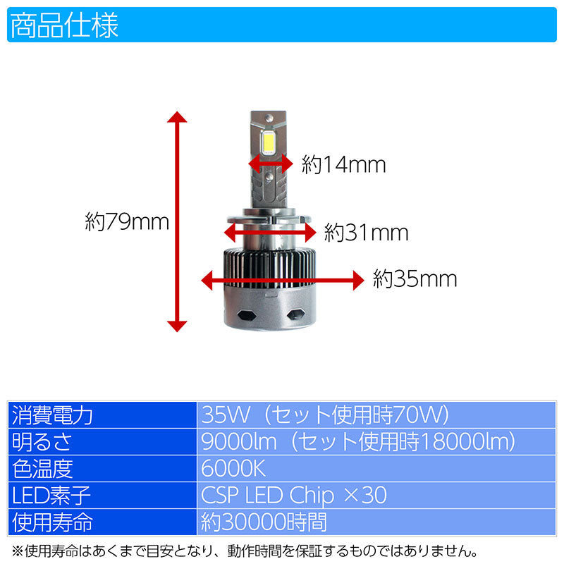 LEDヘッドライトD2【18000lm6000Kホワイト】CSPチップ×30ファン内蔵HIDバルブ交換タイプ