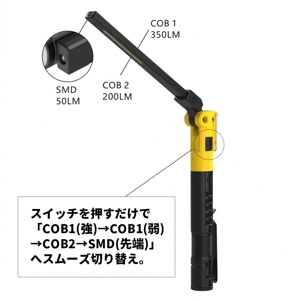 LED スリム ペンライト 両面点灯 ワークライト 充電式 折りたたみ式 作業灯