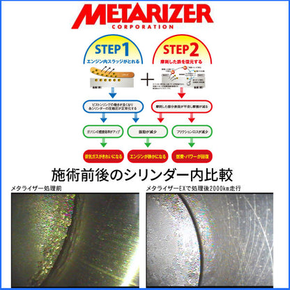 ■金属表面復元剤■メタライザーEXエンジン内面を金属コーティング！性能回復・燃費節減・静粛性向上を実現します！